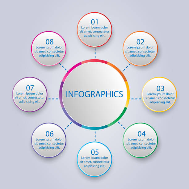 Multiple Infographic 290+ Multi Step Infographic Stock Illustrations, Royalty-Free Vector ...