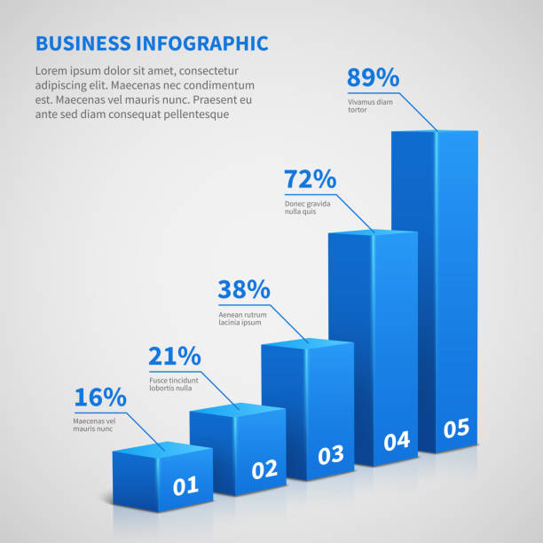wykres statystyczny 3d wykres wykresu. infografika wektora z krokami i opcjami - bar stock illustrations