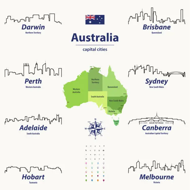 Vector illustration of vector outline icons of Australia cities skylines with australian map and flag