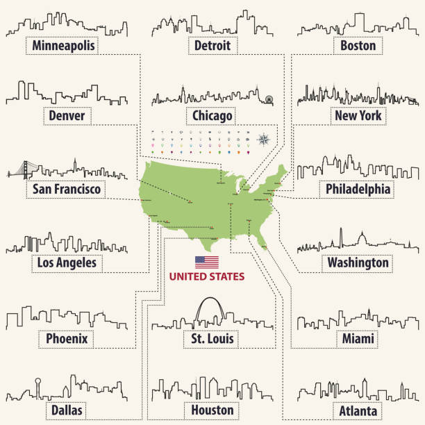 vector outline icons of United States cities skylines with map and flag of Unitedstates of America vector outline icons of United States cities skylines with map and flag of Unitedstates of America st louis skyline stock illustrations
