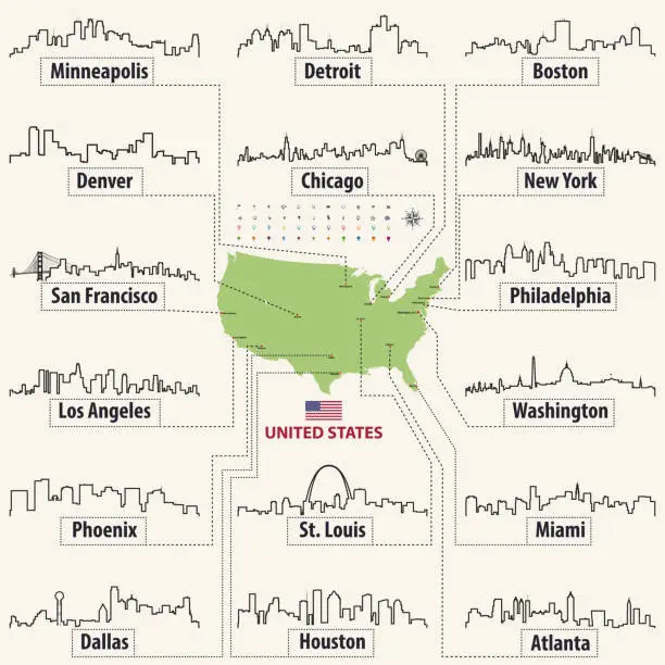 Vector illustration of vector outline icons of United States cities skylines with map and flag of Unitedstates of America