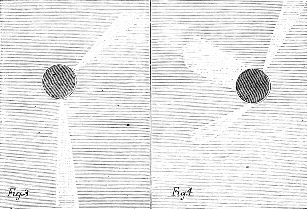 istock Victorian digram of the total solar eclipse as viewed in Spain by Francis Galton famous explorer and geographer 1822-1911; 19th century world travels 950823554
