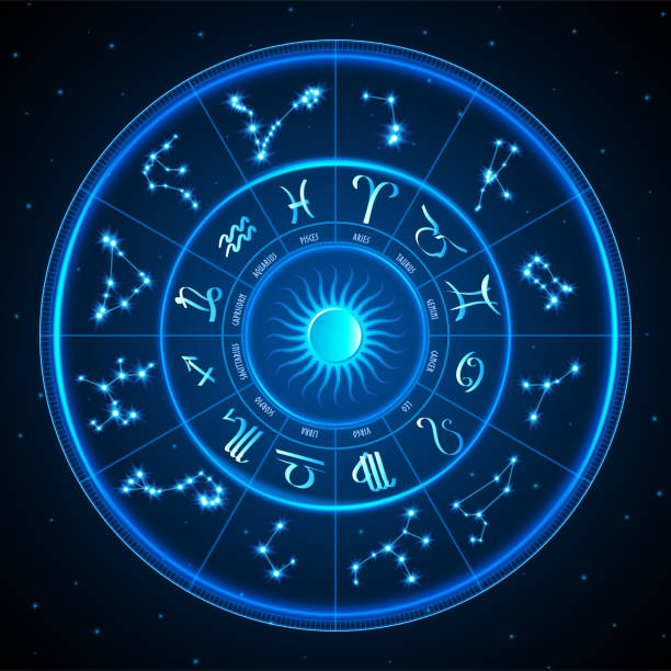 illustrazioni stock, clip art, cartoni animati e icone di tendenza di ruota zodiacale - ruota zodiacale con segni zodiacali sullo sfondo dello spazio - fortune telling astrology sign wheel sun