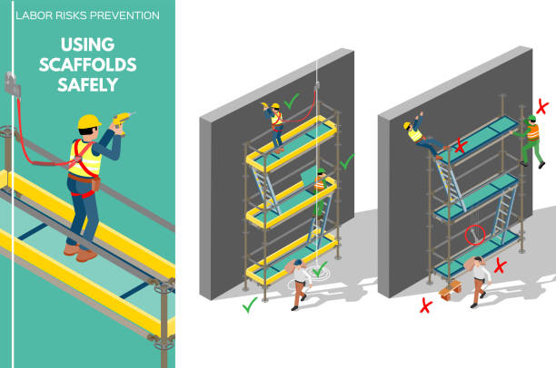Recomendations about using scaffolds safely Labor risks prevention about using scaffolds safely. Isometric design infography with good and bad use of scaffolds. Vector illustration. safety harness stock illustrations