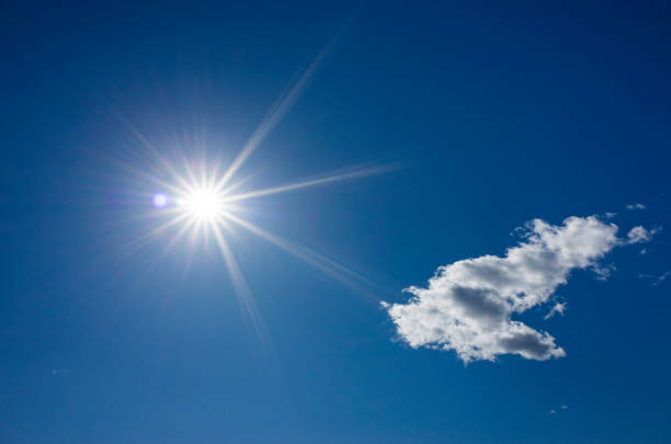 istock Beautiful blue sky and shining sun, 950899996