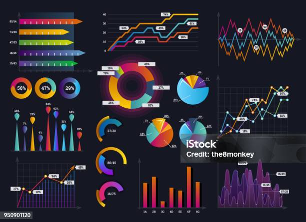 Technology Graphics And Diagram With Options And Workflow Charts Vector Presentation Infographic Elements Digital Screen Graphic And Virtual Interface Diagram Illustration Stock Illustration - Download Image Now