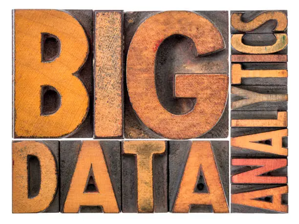 big data analytics - isolated word abstract in vintage letterpress wood type