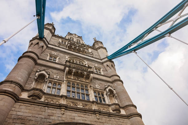 istock London Tower Bridge, United Kingdom 951101662