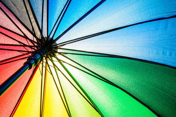 istock Bottom view of Rainbow umbrella texture background. 951155116