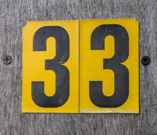 istock Thirty Three 33 Written Wording in Distressed State Typography Found Number 951160130