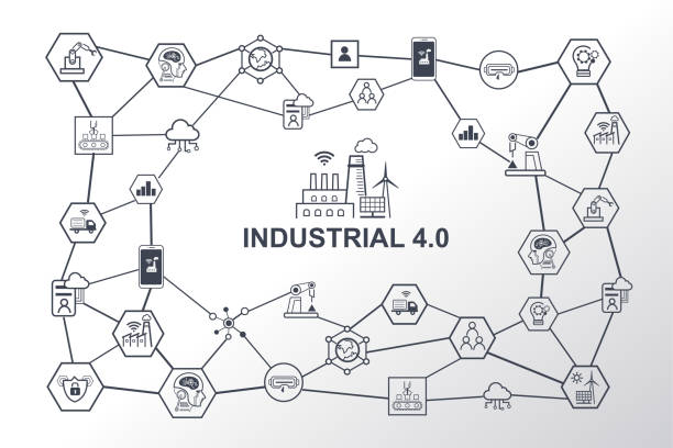 illustrazioni stock, clip art, cartoni animati e icone di tendenza di set di icone industria 4.0 e produzioni intelligenti: rivoluzione industriale intelligente, automazione, assistenti robot, cloud e innovazione. - rivoluzione industriale