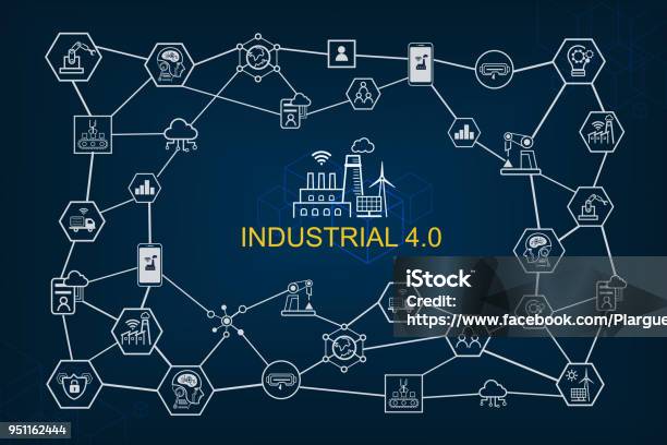 Vetores de Indústria 40 E Ícone De Produções Inteligentes Conjunto Smart Revolução Industrial Automação Assistentes De Robô Nuvem E Inovação e mais imagens de Revolução industrial