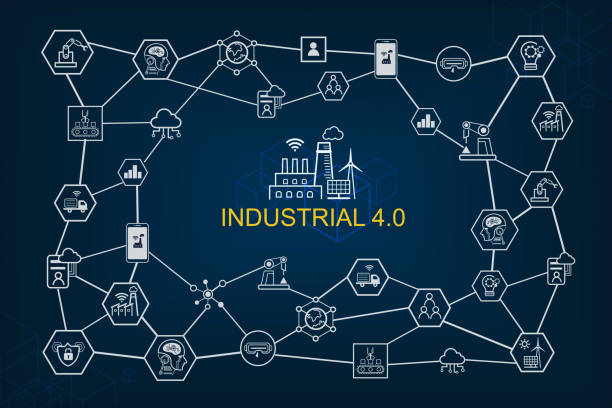 Industry 4.0 and smart productions icon set: smart industrial revolution, automation, robot assistants, cloud and innovation. Industry 4.0 and smart productions icon set: smart industrial revolution, automation, robot assistants, cloud and innovation. industry and manufacturing infographics stock illustrations
