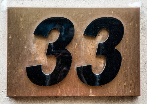 istock Thirty Three 33 Written Wording in Distressed State Typography Found Number 951162714