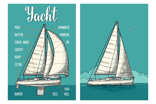 Two vertical posters for yacht club with type sails. Vector vintage engraving illustration for poster. Isolated on the blue sea and sky.