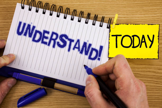 istock Word writing text Understand Motivational Call. Business concept for Know Perceive the meaning of something written by Marker in Hand on Notebook on wooden background Today Pen next to it. 951759908