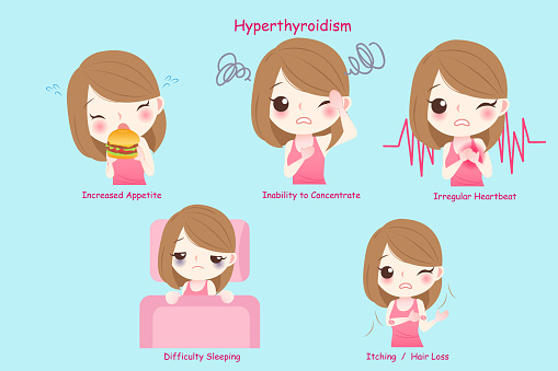 Hyperthyroid People Woman With Hyperthyroidism Stock Illustration - Download Image Now ...