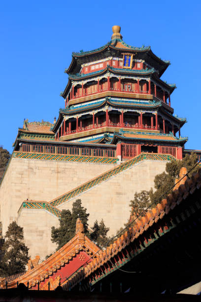 istock Summer palace in Beijing, China. 951832826
