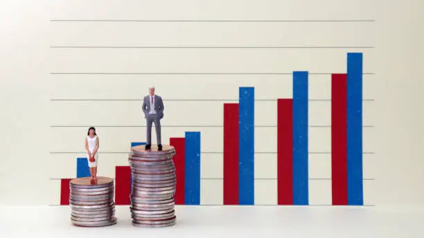 Photo of A miniature man and woman standing on a pile of coins in front of a bar graph. The concept of the wage gap between men and women in the workplace.