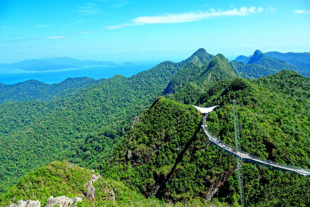 istock Malaysia Langkawi Island Oriental village 951868512