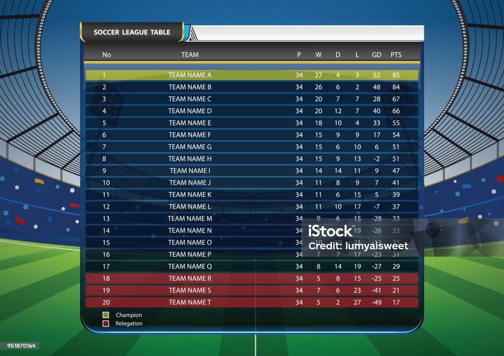 Football Soccer League Table Football Soccer league table on Soccer stadium football cheer fans background. Infographic. Vector illustration. Table stock vector