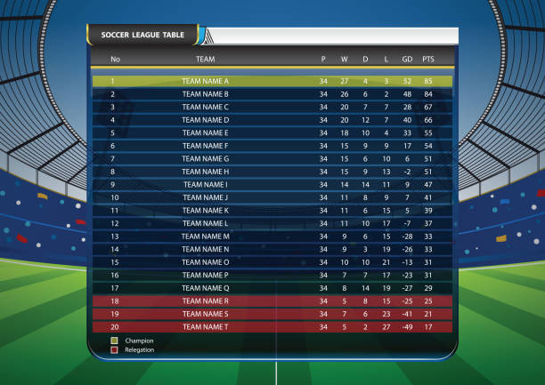 Football Soccer League Table Football Soccer league table on Soccer stadium football cheer fans background. Infographic. Vector illustration. sports league stock illustrations