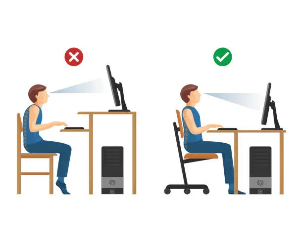 Vector illustration of Right position for work at computer instructions set