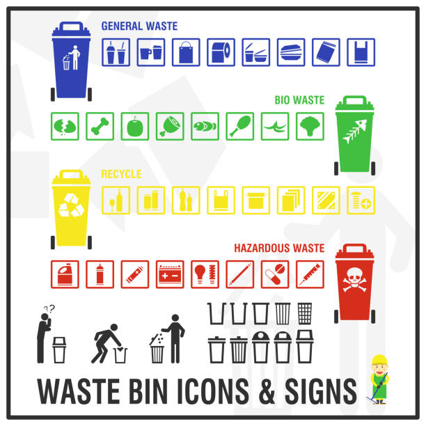 illustrations, cliparts, dessins animés et icônes de ensemble de poubelles avec des icônes et des signes préparés pour organiser et gérer les déchets afin d’assurer des gens mettre les déchets dans bin correcte. étiquettes de gestion des déchets. - unusable