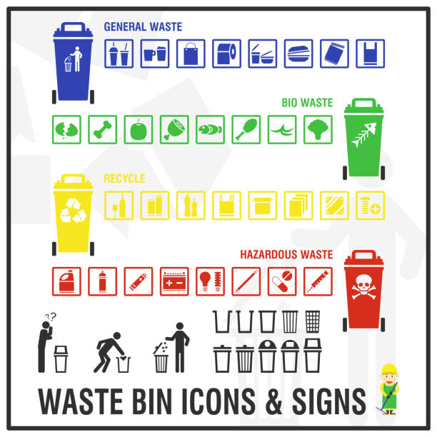 ilustrações de stock, clip art, desenhos animados e ícones de set of waste bins with icons and signs prepared for organize and manage the waste to ensure people place the waste in correct bin. waste management labels. - worthless