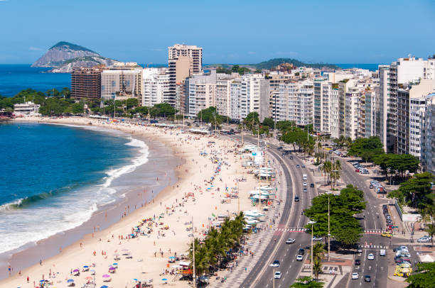 istock View of Copacabana Beach in Rio de Janeiro 952058362