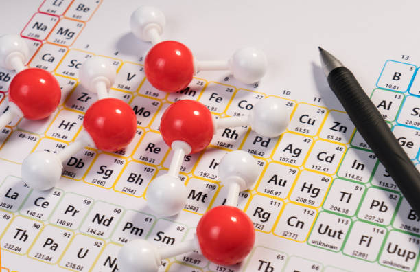 istock Chemistry model atom of molecule water scientific elements on periodic table of the elements. 952074316