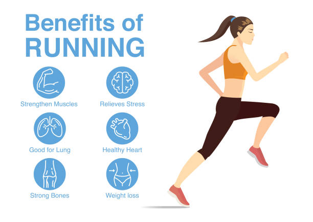 Illustration about benefits of running with healthy woman. Healthy woman in run posture with data of health benefits of this workout. relieves stock illustrations