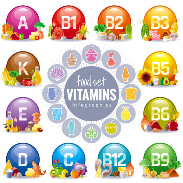 mineral vitamin multi ergänzung symbole. multivitamin komplex flache vektor icon-set, isoliert logo weißen hintergrund. tabelle abbildung medizin gesundheitswesen diagramm ernährung balance medizinische infografik diagramm - vitamin c vitamin a vitamin e vegetable stock-grafiken, -clipart, -cartoons und -symbole