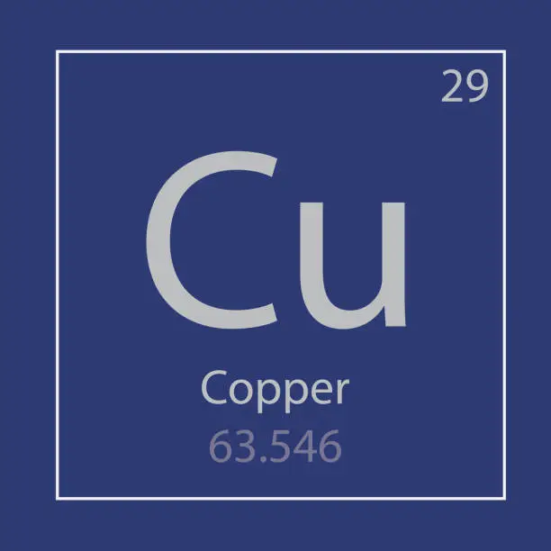 Vector illustration of Copper Cu chemical element icon