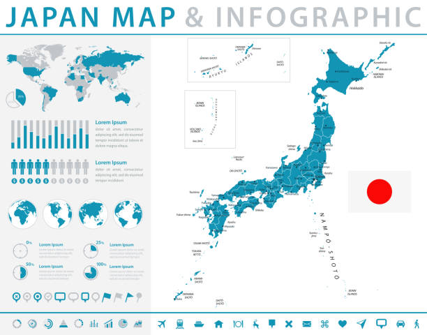 ilustraciones, imágenes clip art, dibujos animados e iconos de stock de mapa de japón - infografía vectorial - región de kinki