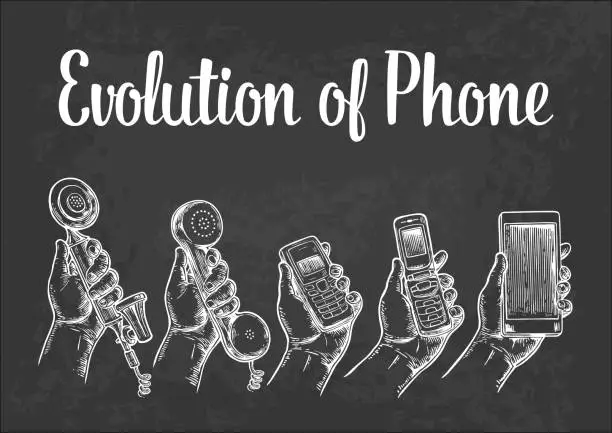 Vector illustration of Evolution of communication devices from classic phone to modern mobile phone. Hand man. Hand drawn design element. Vintage vector engraving illustration for info graphic, poster, web.