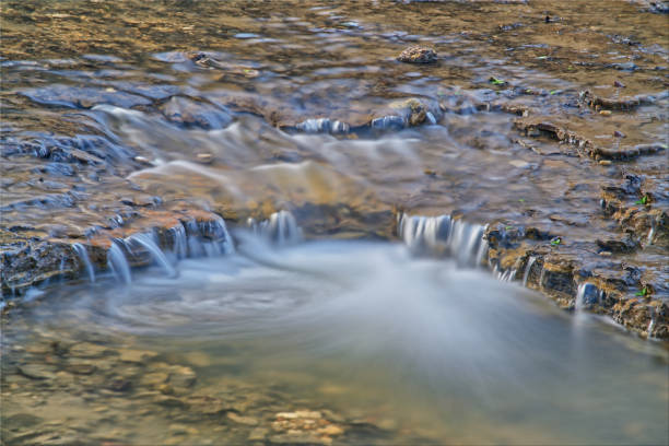 Waterfalls in the north of UK