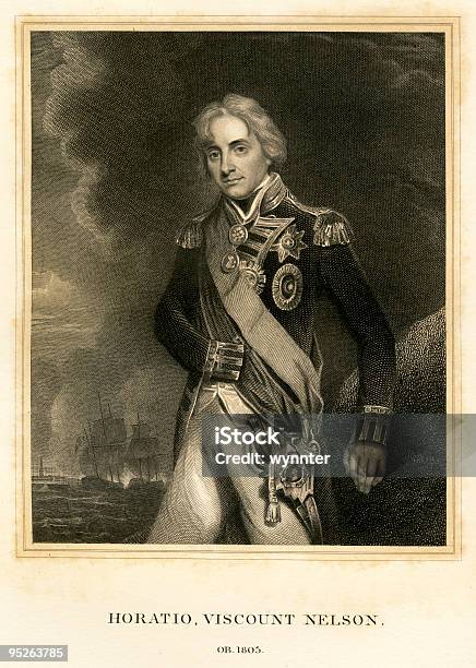 Vetores de Retrato De Horatio Nelson e mais imagens de Almirante Nelson - Almirante Nelson, Acessório de Vestuário Histórico, Adulto