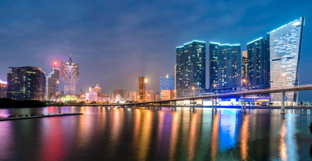 Deluxe Hotel Group in Macao Peninsula