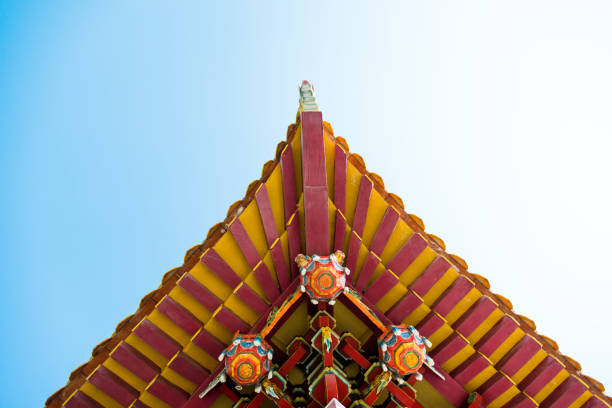Chinese style temple roof under blue sky
