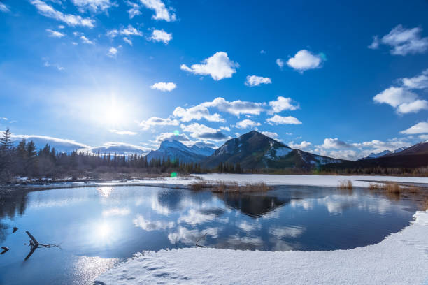 istock Vermilion lake at Banff National Park, Alberta, Canada 952779902