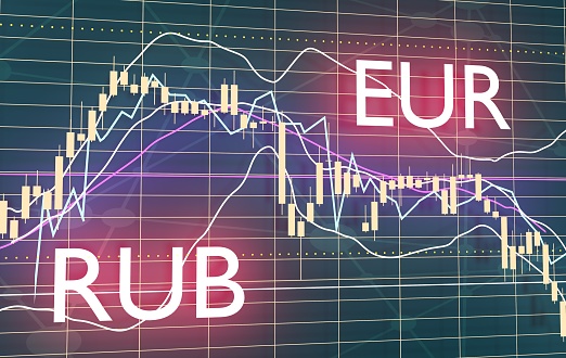 Candlestick pattern. Trading chart concept. Financial market chart. Currency pair. Acronym RUB - Ruble currency. Acronym EUR - European Union currency. 3D rendering