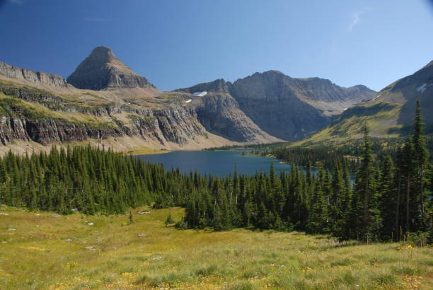 Big Sky Country, Montana