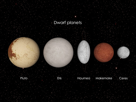 3d render of the officialy recognized dwarf planets in our solar system