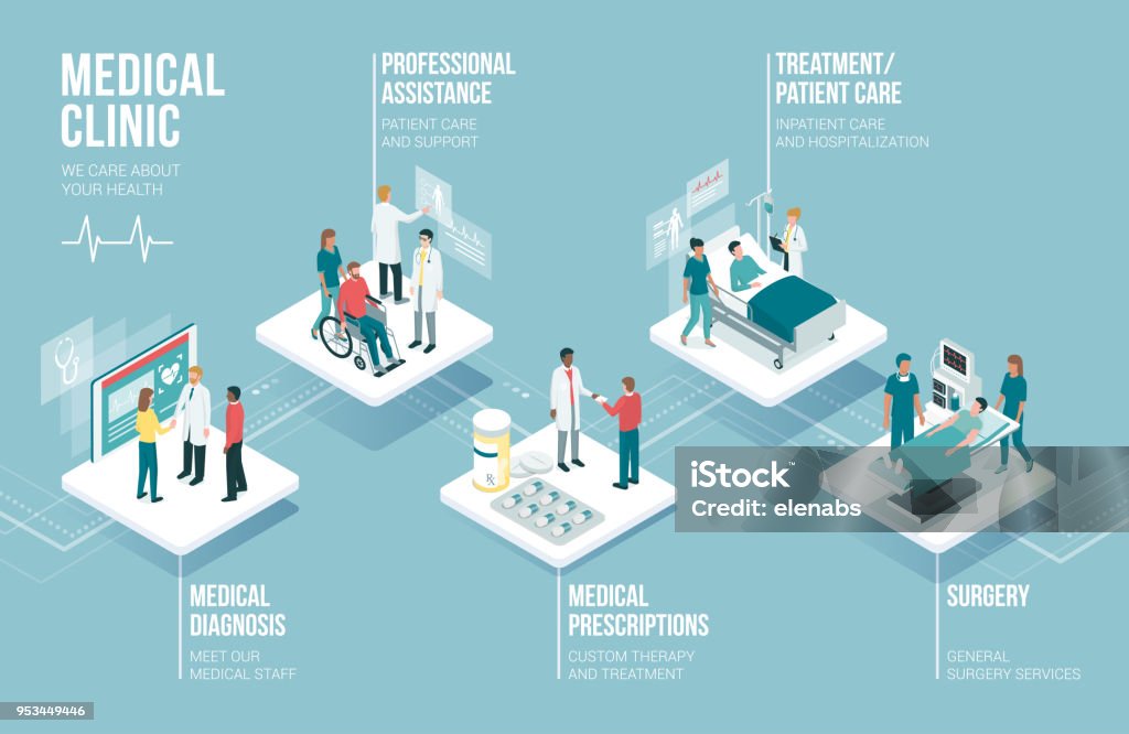Medicine and healthcare infographic Medicine, healthcare and technology infographic: patients and doctors on app buttons and text Isometric Projection stock vector