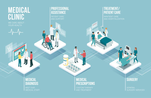 Medicine and healthcare infographic Medicine, healthcare and technology infographic: patients and doctors on app buttons and text isometric projection stock illustrations