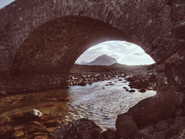 istock Stream and stony bridge in spring Hiigland mountains in Scotland. 953461014