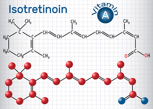 Isotretinoin is a retinoid, it is related to vitamin A  Structural chemical formula and molecule model. Sheet of paper in a cage. Vector illustration