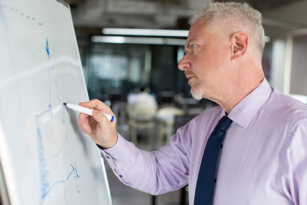 istock Focused businessman analyzing sales result 953527034
