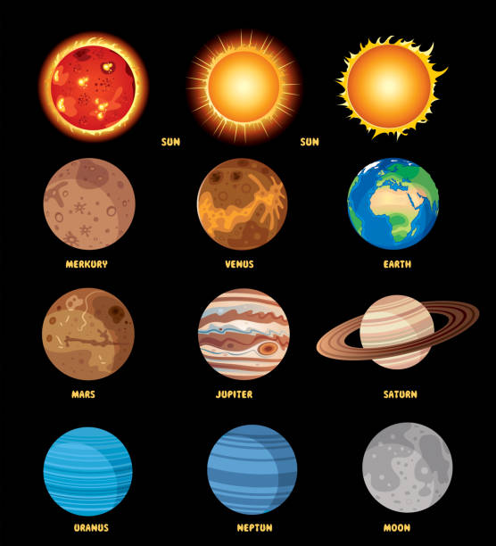 ilustraciones, imágenes clip art, dibujos animados e iconos de stock de poster del sistema solar - jupiter